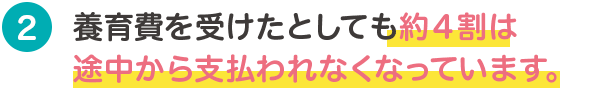 養育費を受けたとしても約４割は途中から支払われなくなっています。
