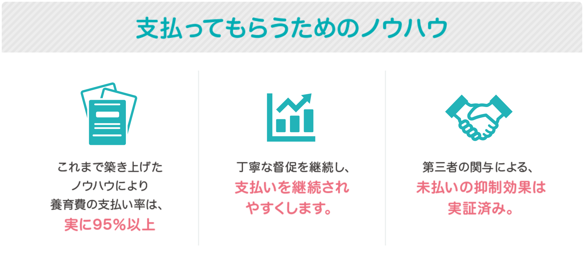 支払ってもらうためのノウハウ