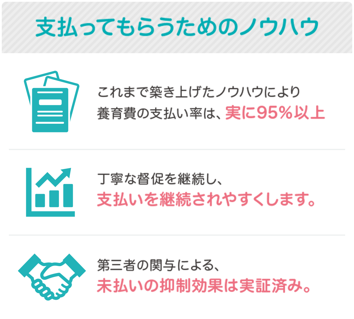支払ってもらうためのノウハウ