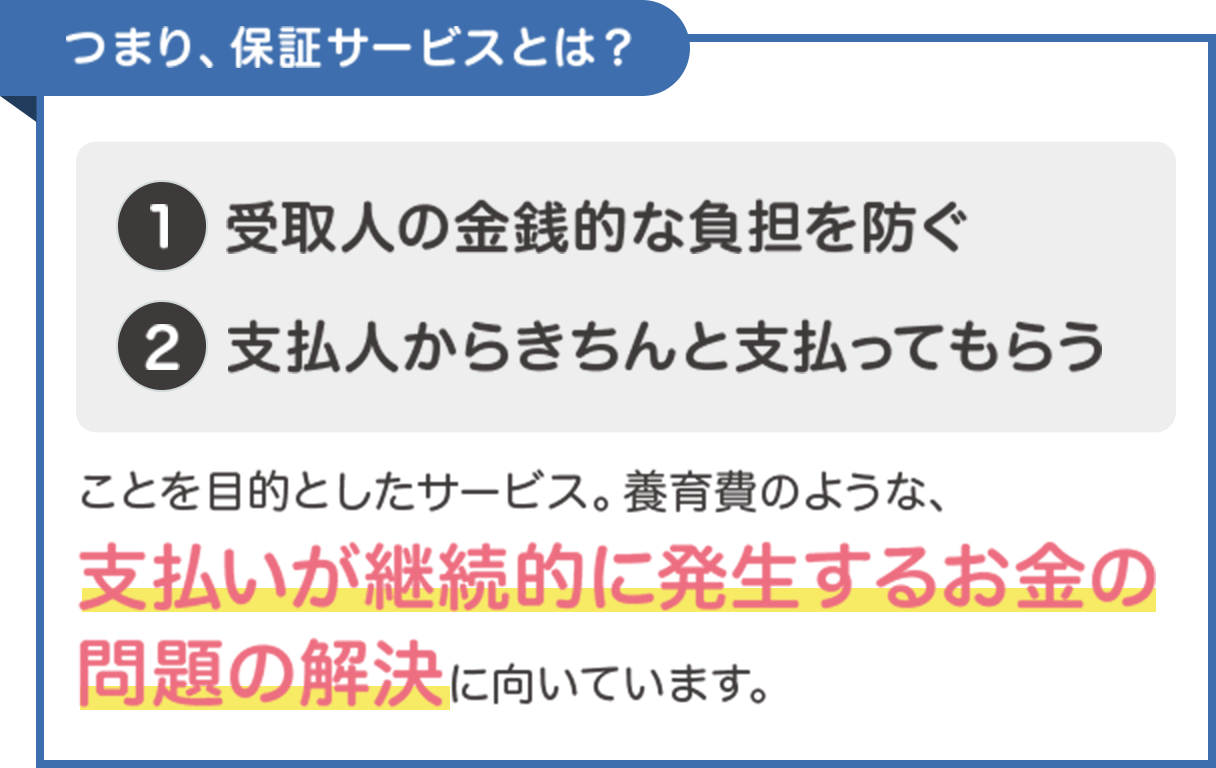 つまり、保証サービスとは？