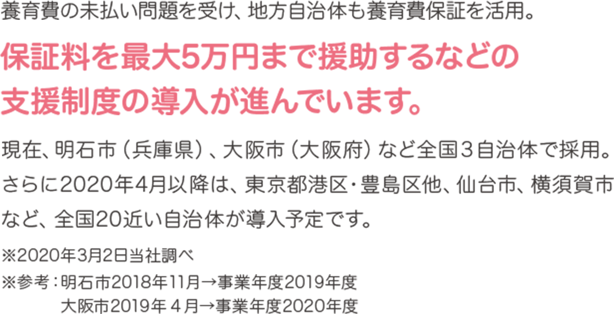 養育費の未払い問題を受け、 地方自治体も養育費保証を活用。