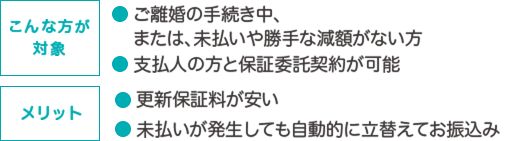 チャイルドサポート30