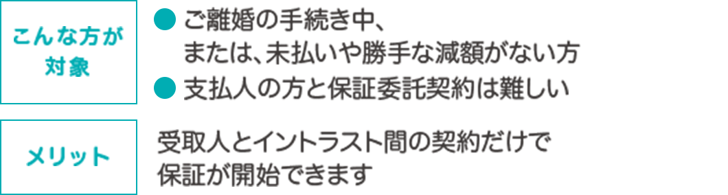 チャイルドサポート50
