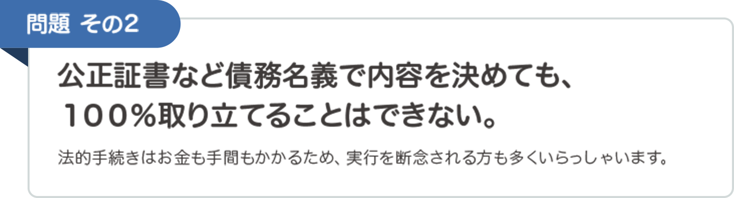 問題その2　公正証書など債務名義で内容を決めても、100％取り立てることはできない。　法的手続きはお金も手間もかかるため、実行を断念される方も多くいらっしゃいます。