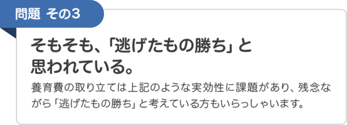 問題その３　そもそも、「逃げたもの勝ち」と思われている。　養育費の取り立ては上記のような実効性に課題があり、残念ながら「逃げたもの勝ち」と考えている方もいらっしゃいます。