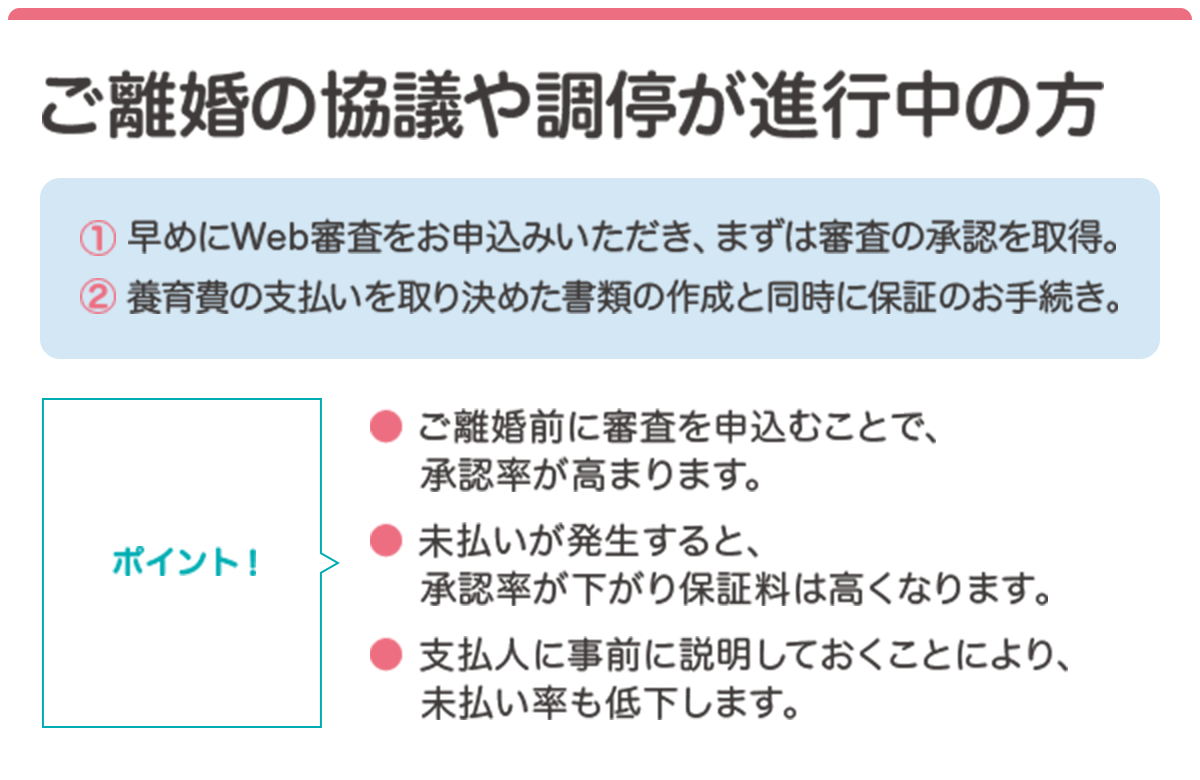 ご離婚の協議や調停が進行中の方