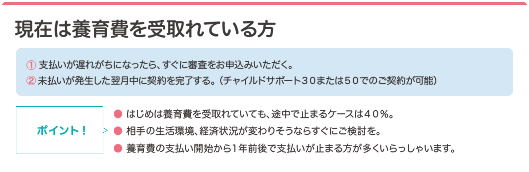 現在は養育費を受取れている方
