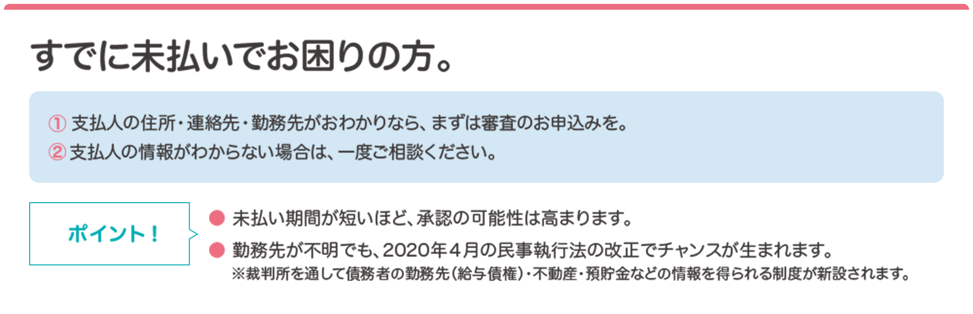 すでに未払いでお困りの方。