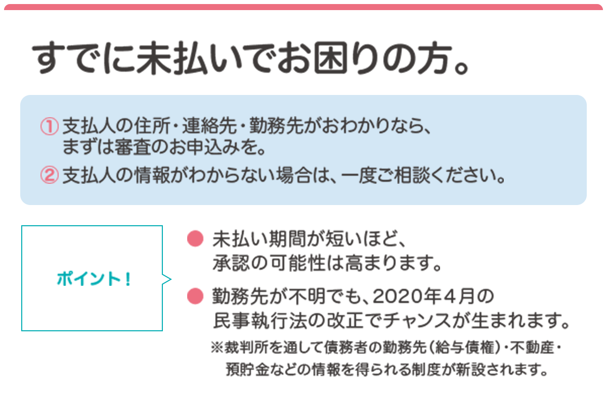 すでに未払いでお困りの方。