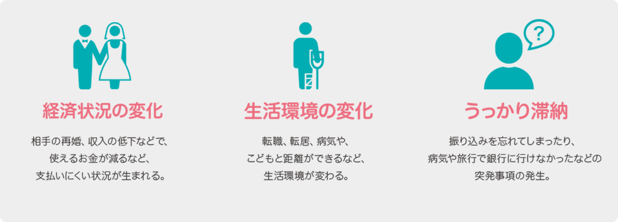 再婚による相手方の経済状況の変化 生活環境の変化 うっかり滞納