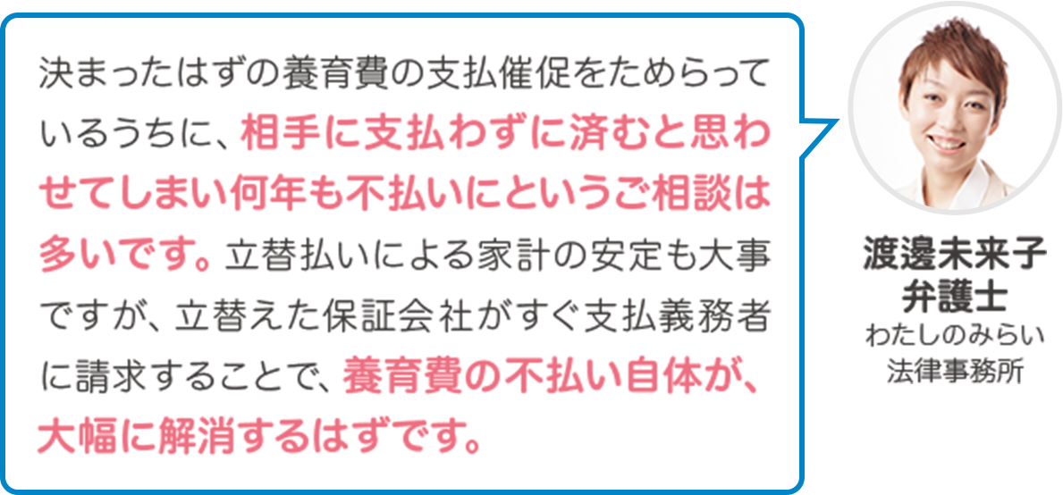 養育費の支払いは、数年〜十数年と長期に及ぶため、未払いや遅延が発生するリスクが非常に高いといえます。大切なお子様の生活を守るため、養育費保証の加入及び公正証書の作成は欠かせないといえます。